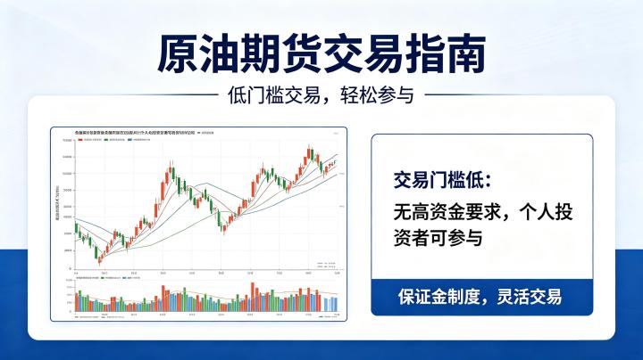 原油期货交易门槛低 2026 年新手参与方式全解