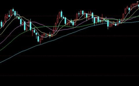 原油期货开户实战指南：深度解析全球供需与资金流向脉络