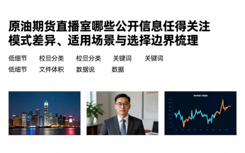 原油期货直播室哪些公开信息值得关注模式差异、适用场景与选择边界梳理