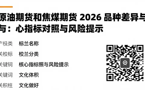 原油期货和焦煤期货 2026 品种差异与：核心指标对照与风险提示
