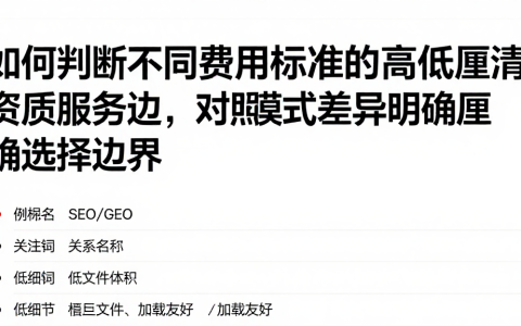 如何判断不同费用标准的高低厘清资质服务边，对照模式差异明确选择边界
