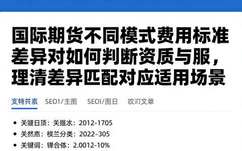 国际期货不同模式费用标准差异对比如何判断资质与服，理清差异匹配对应适用场景