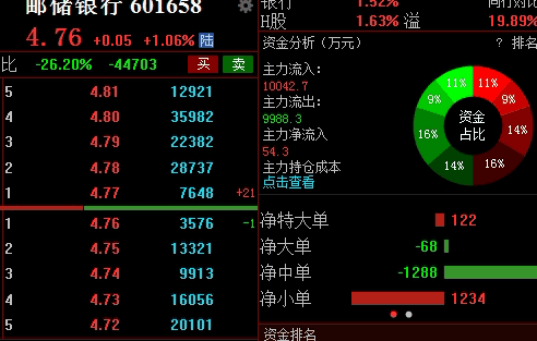 原油期货直播室：实盘解析波动逻辑与资金管理策略