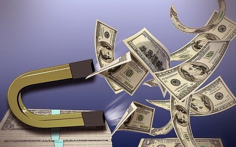 国际期货新趋势：避险逻辑与资产配置再平衡
