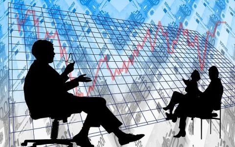 投资入门之期货交易逻辑：资金情绪与仓位管理决定成败