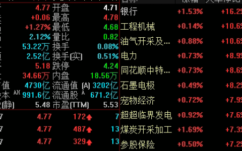 原油直播室：供需再平衡下的交易逻辑与风险结构