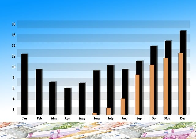 国际期货市场供需再平衡:库存数据揭示结构性变化